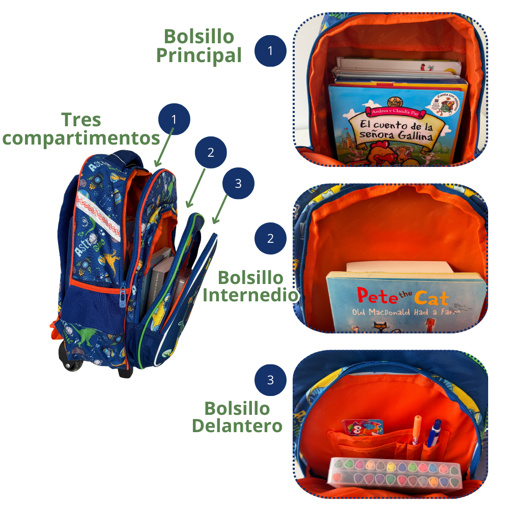 Mochila con ruedas - Astro Dino